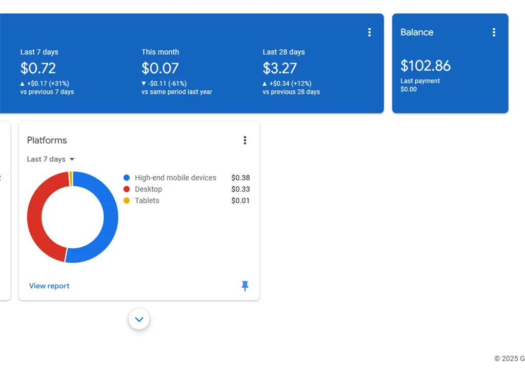 Google Adsense first $100 from The Gypsy Chiring Travel Blog Proof Screenshot