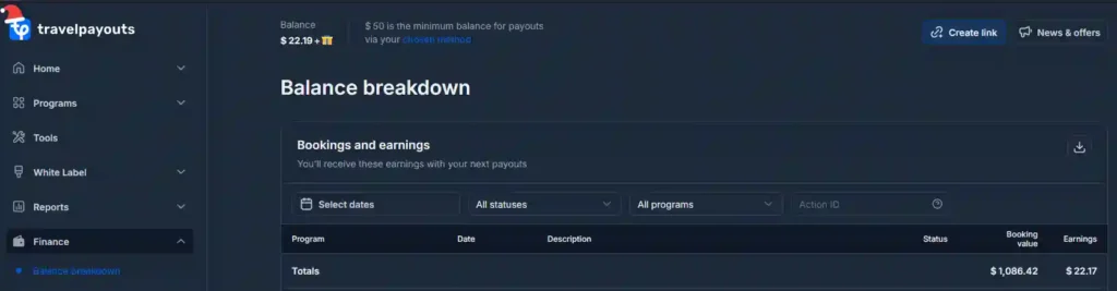 Travelpayouts Income stats The Gypsy Chiring travel blog